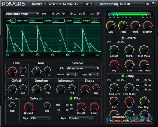 PolyGAS
