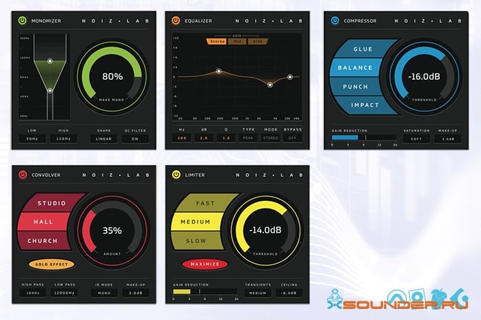 Mastering free Bundle