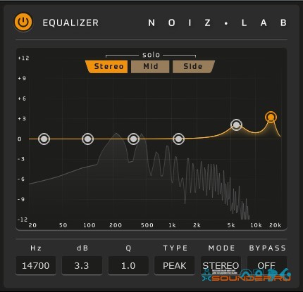 equalizer