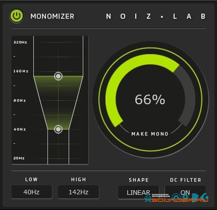 monomizer