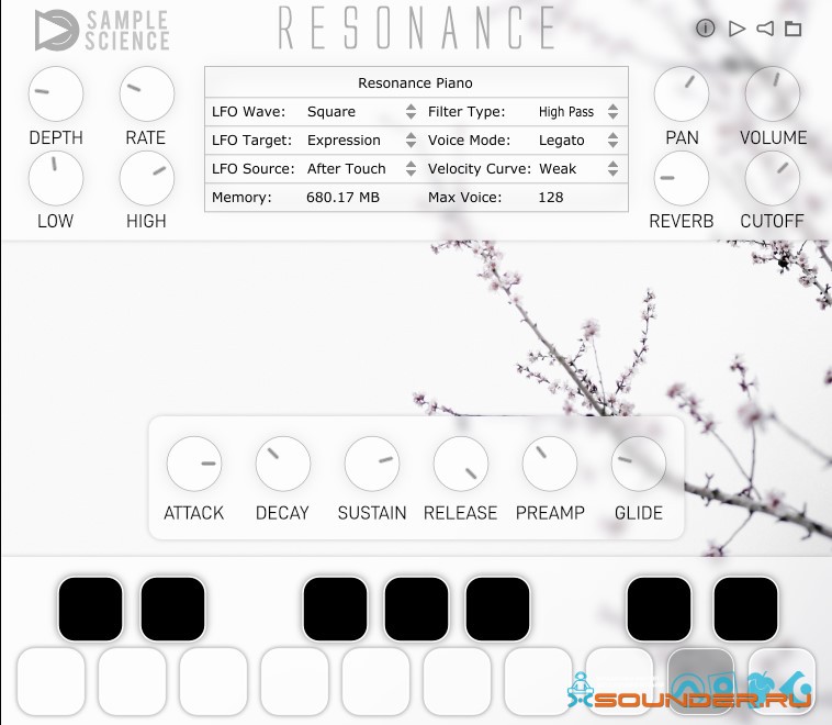 resonanse
