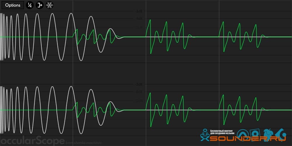occularscope vst