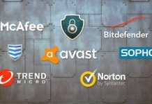 Лучшие антивирусы на ПК