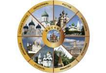 Особенности туров по золотому кольцу России из Санкт – Петербурга