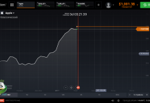 Где лучше всего пройти онлайн курсы по классическим опционам