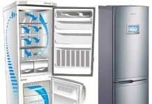 Почему холодильник плохо охлаждает