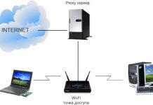 Как выбрать прокси для Apple ID