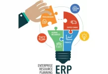 Какие выгоды ERP-система дает бизнесу?