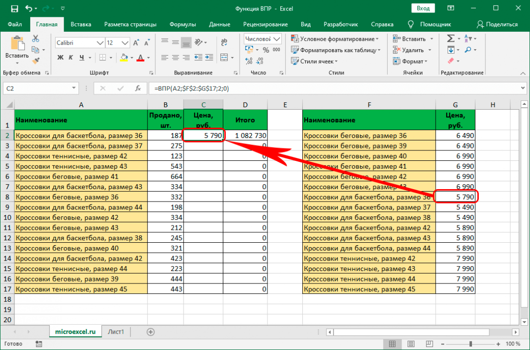 Функция впр в таблице excel. Впр эксель для чайников. впр функция эксель для чайников. таблица эксель для чайников. таблицы в excel для чайников.