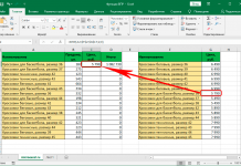 Функция ВПР в Excel