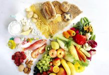 Основы правильного питания