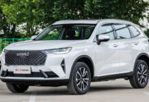 Как выбрать автосалон Haval и не пожалеть: практический гид для тех, кто любит SUVs