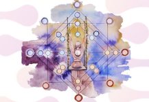 Матрица Судьбы: расчёт и расшифровка по дате рождения — просто и понятно